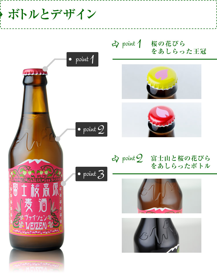 富士桜高原麦酒のボトルデザイン