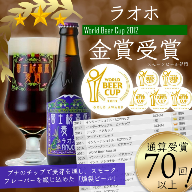 セット内容